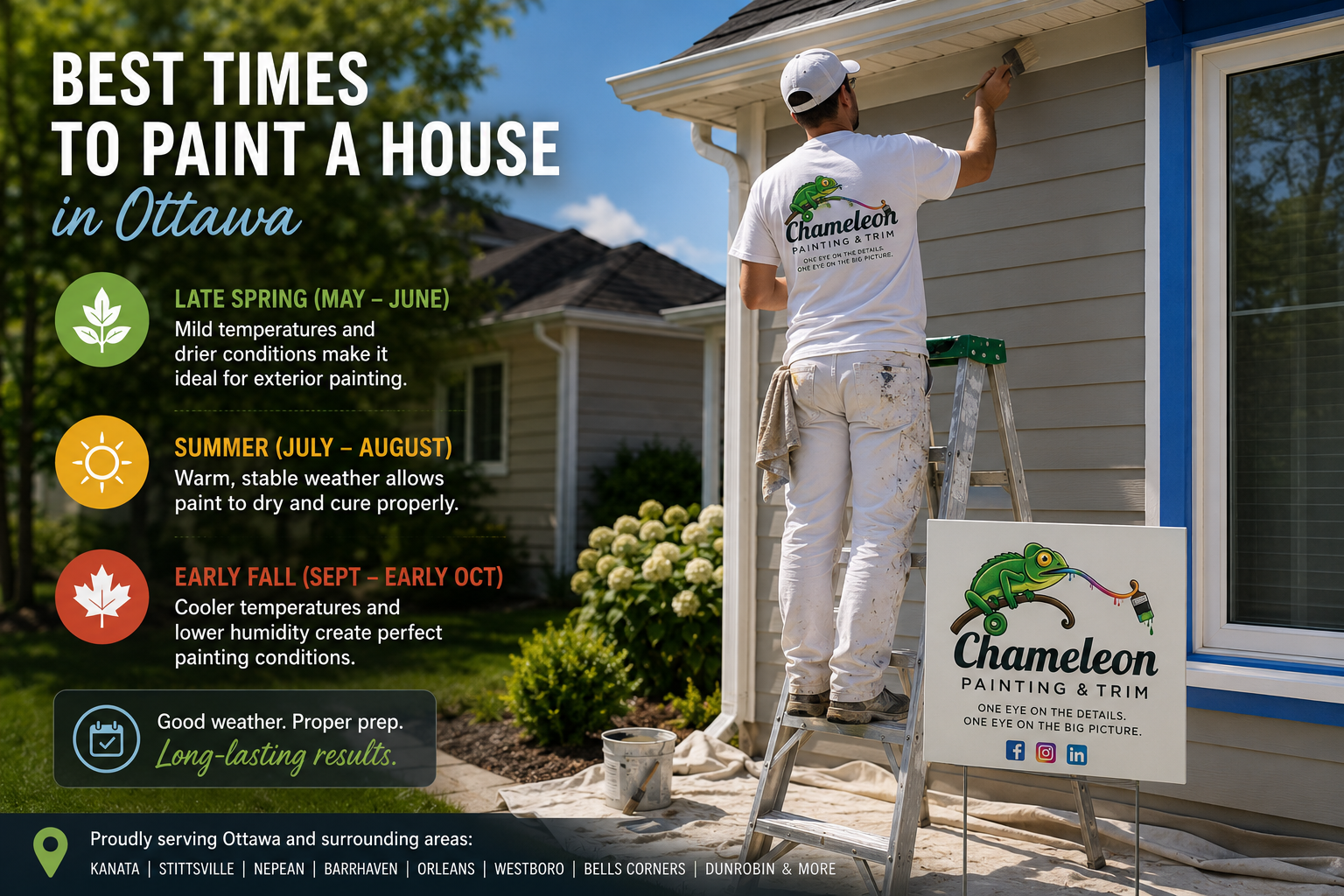 When Is the Best Time to Paint a House in Ottawa?