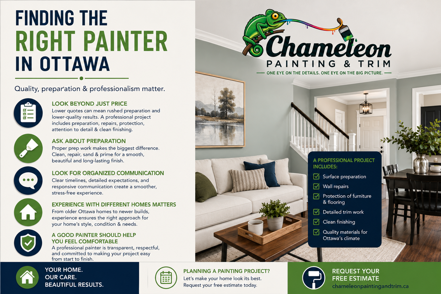 How to Choose the Right Painter in Ottawa