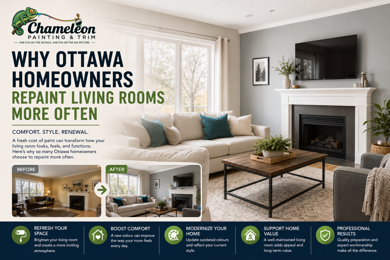 Why Ottawa Homeowners Repaint Living Rooms More Often