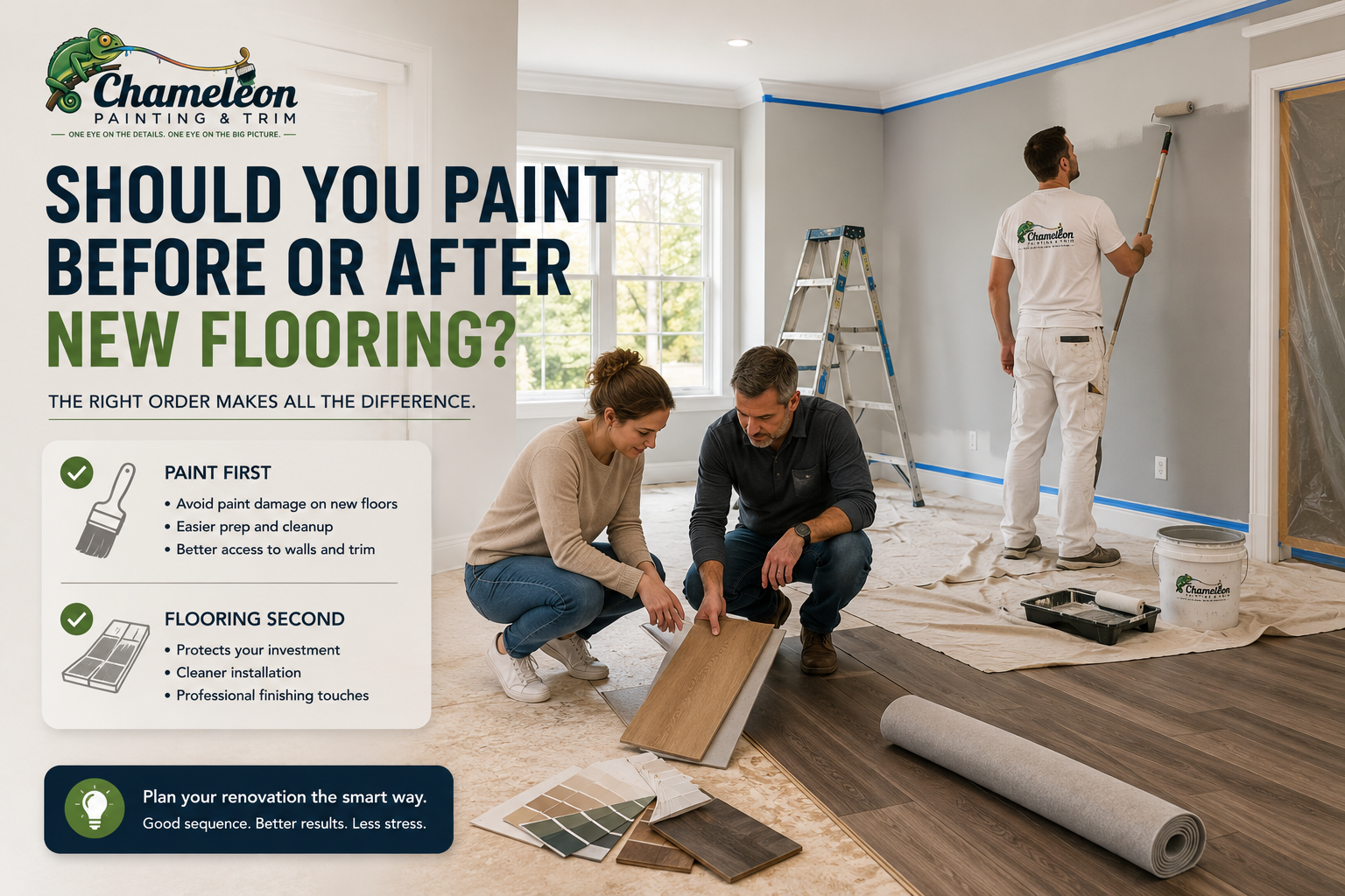 Should You Paint Before or After New Flooring?
