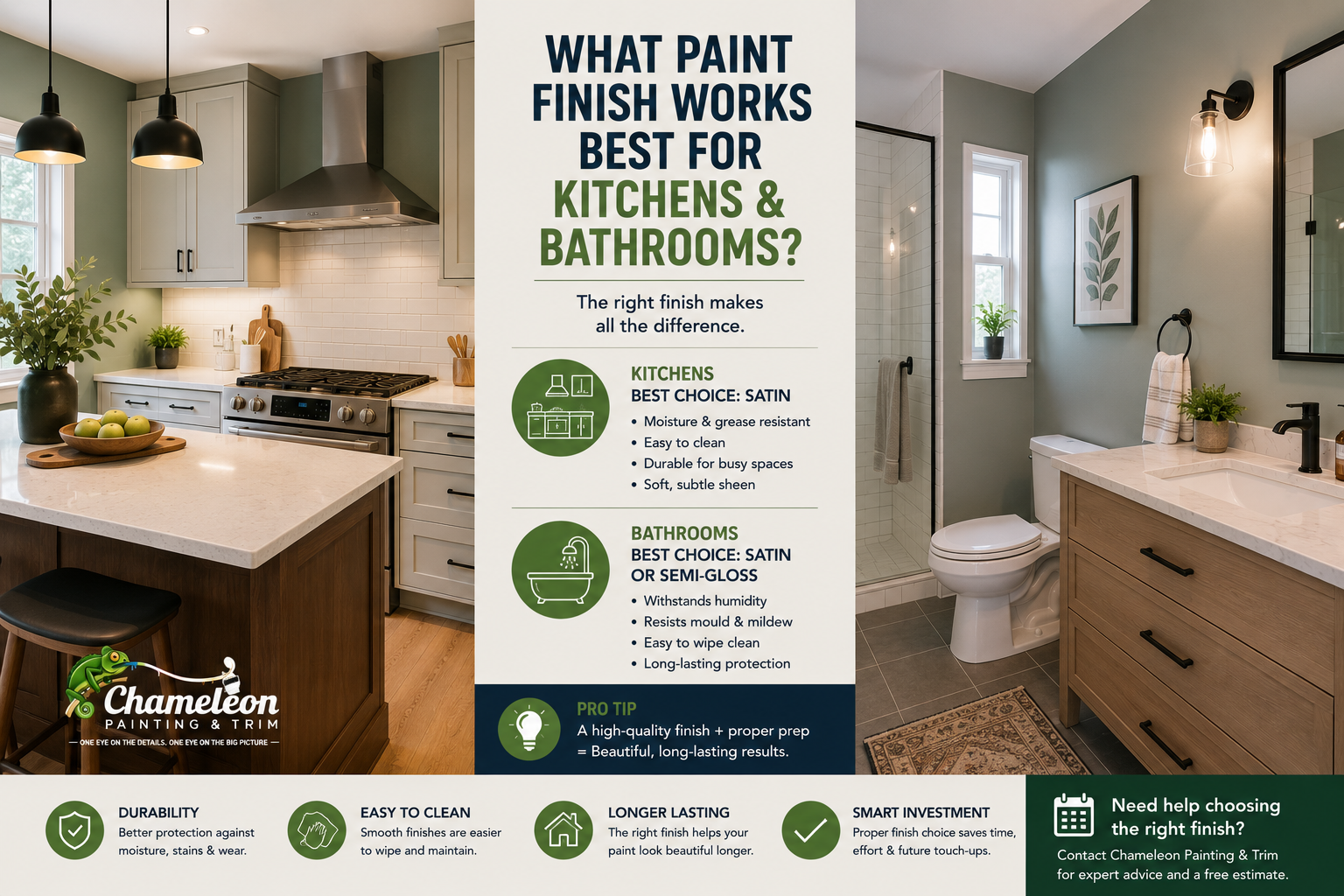 What Paint Finish Works Best for Kitchens and Bathrooms?